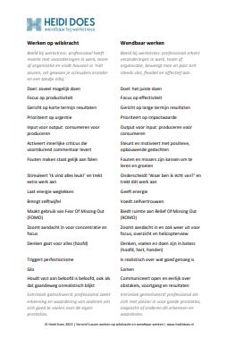 Werken op wilskracht vs. wendbaar werken